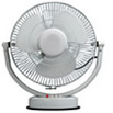 All purpose Fan
