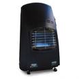 gas heater